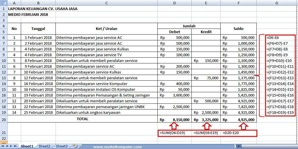 Cara Membuat Catatan Keuangan Dengan Excel Tidak Susah Latoko Id